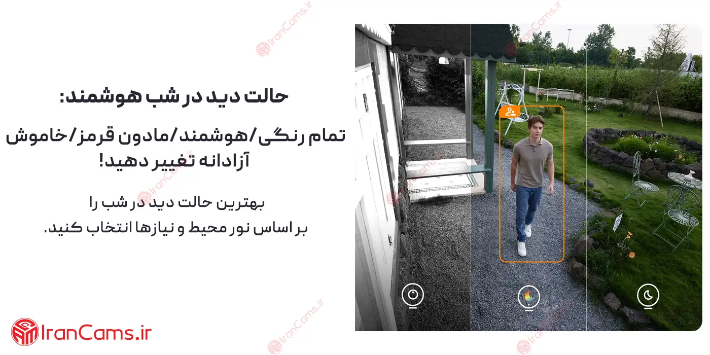قیمت دوربین بیسیم آیمو پانو Z