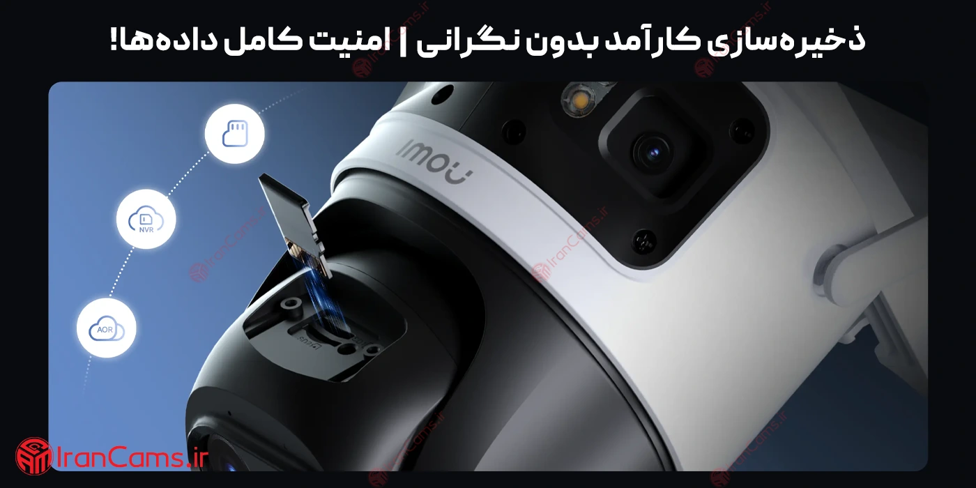 مشخصات دوربین آیمو PANO Z