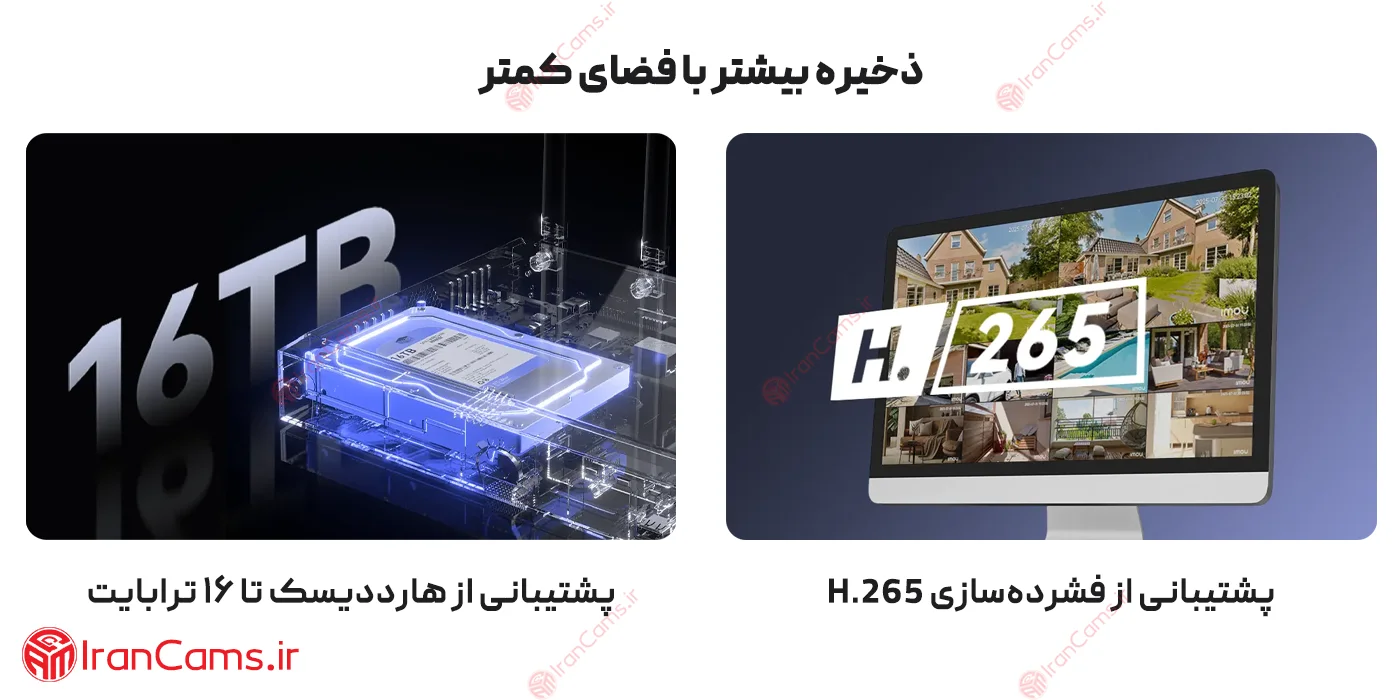 دستگاه ضبط تصویر 10 کانال سیمی آیمو NVR-N110-8A0E 18 خرید ان وی آر 10 کاناله