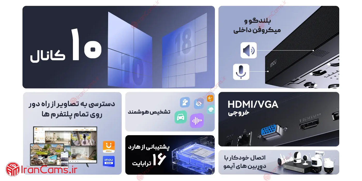 دستگاه ضبط تصویر 10 کانال سیمی آیمو NVR-N110-8A0E 14 دستگاه آیمو NVR-N110-8A0E