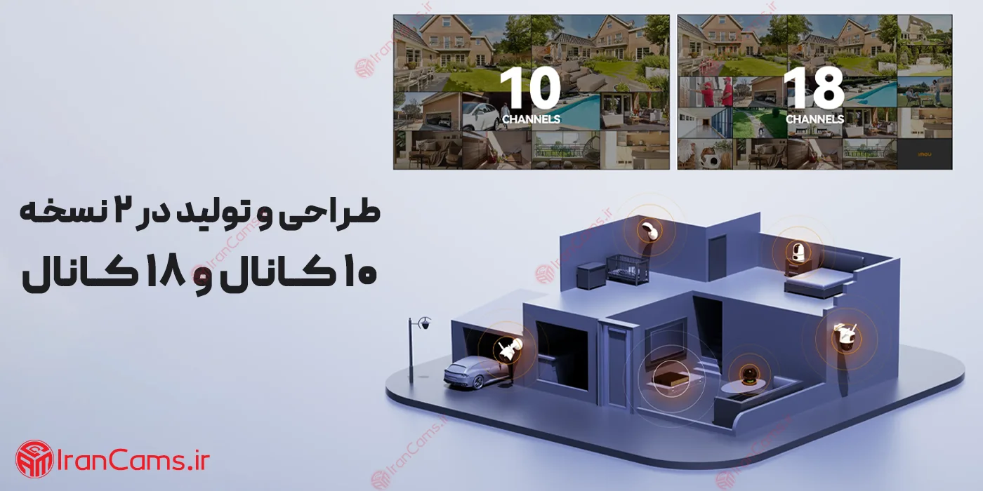 دستگاه ضبط تصویر 10 کانال سیمی آیمو NVR-N110-8A0E 15 آیمو NVR-N110-8A0E