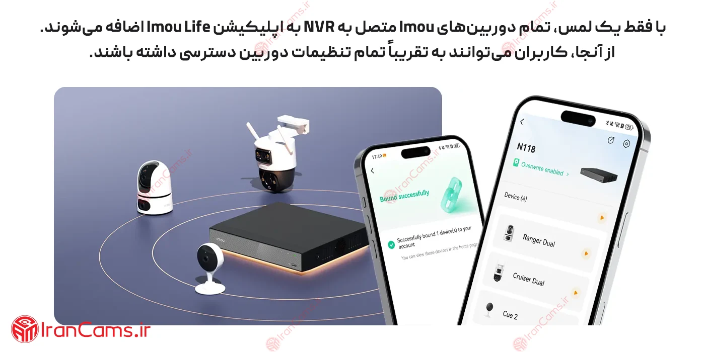 دستگاه آیمو 18 کاناله سیمی
