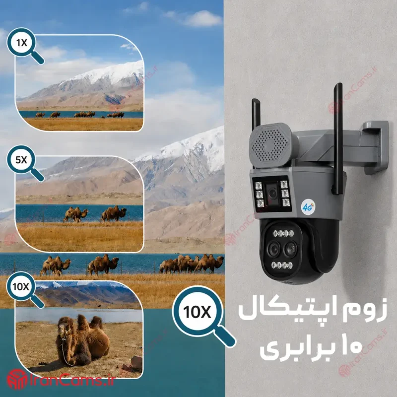 دوربین دو لنز سیمکارتی