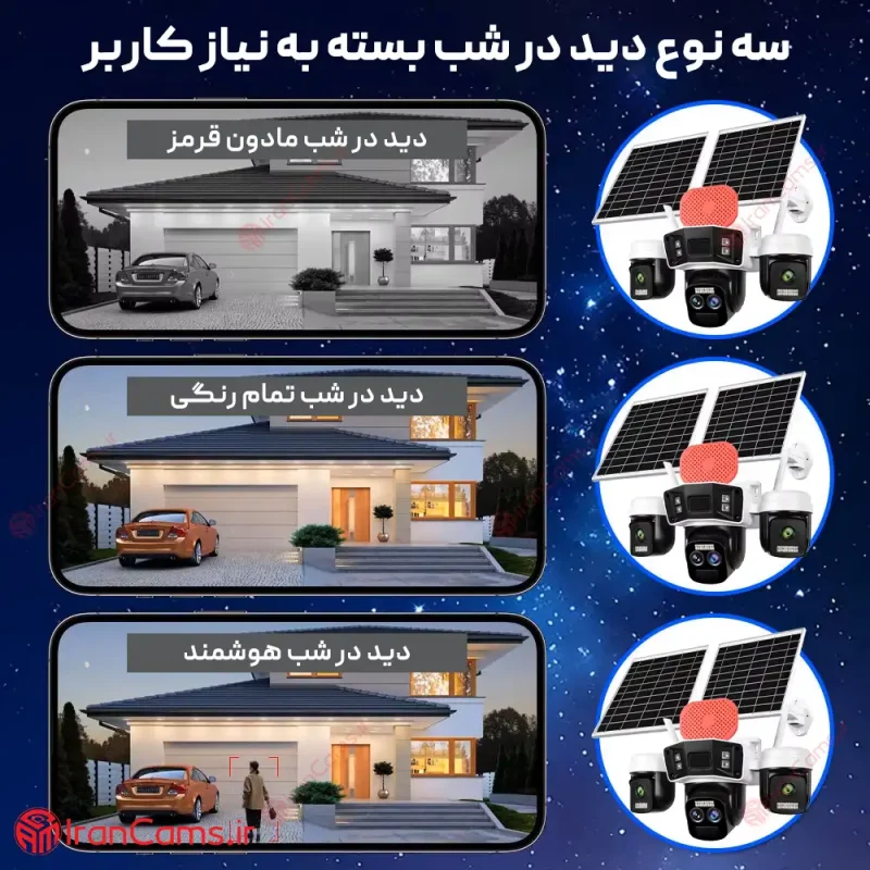 دوربین سیمکارتی خورشیدی سه لنز 12 مگاپیکسل زوم دار O-KAM PRO مدل TZ10 12 فروشگاه دوربین خورشیدی