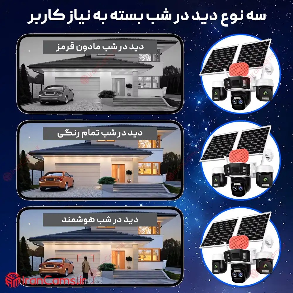 دوربین سیمکارتی خورشیدی سه لنز 12 مگاپیکسل زوم دار O-KAM PRO مدل TZ10 17 فروشگاه دوربین خورشیدی
