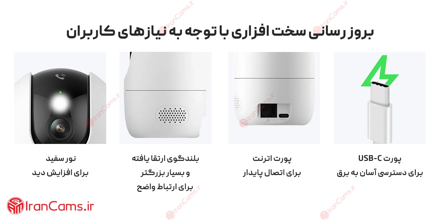 نصب دوربین ایمو