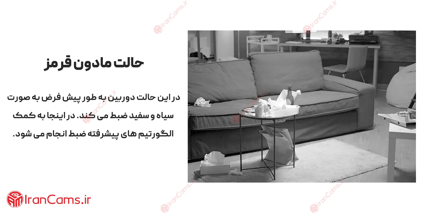 دوربین ایمو دید در شب