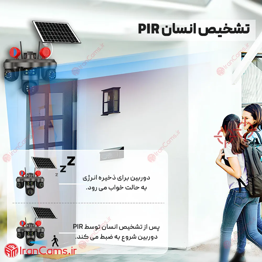دوربین سیمکارتی خورشیدی سه لنز 12 مگاپیکسل V380 PRO مدل AD-CT36 16 بهترین دوربین خورشیدی 3 لنزه