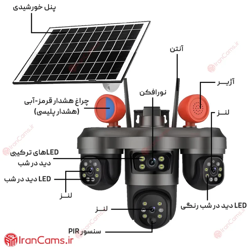 دوربین سیمکارتی خورشیدی سه لنز 12 مگاپیکسل V380 PRO مدل AD-CT36 10 دوربین خورشیدی سه لنز