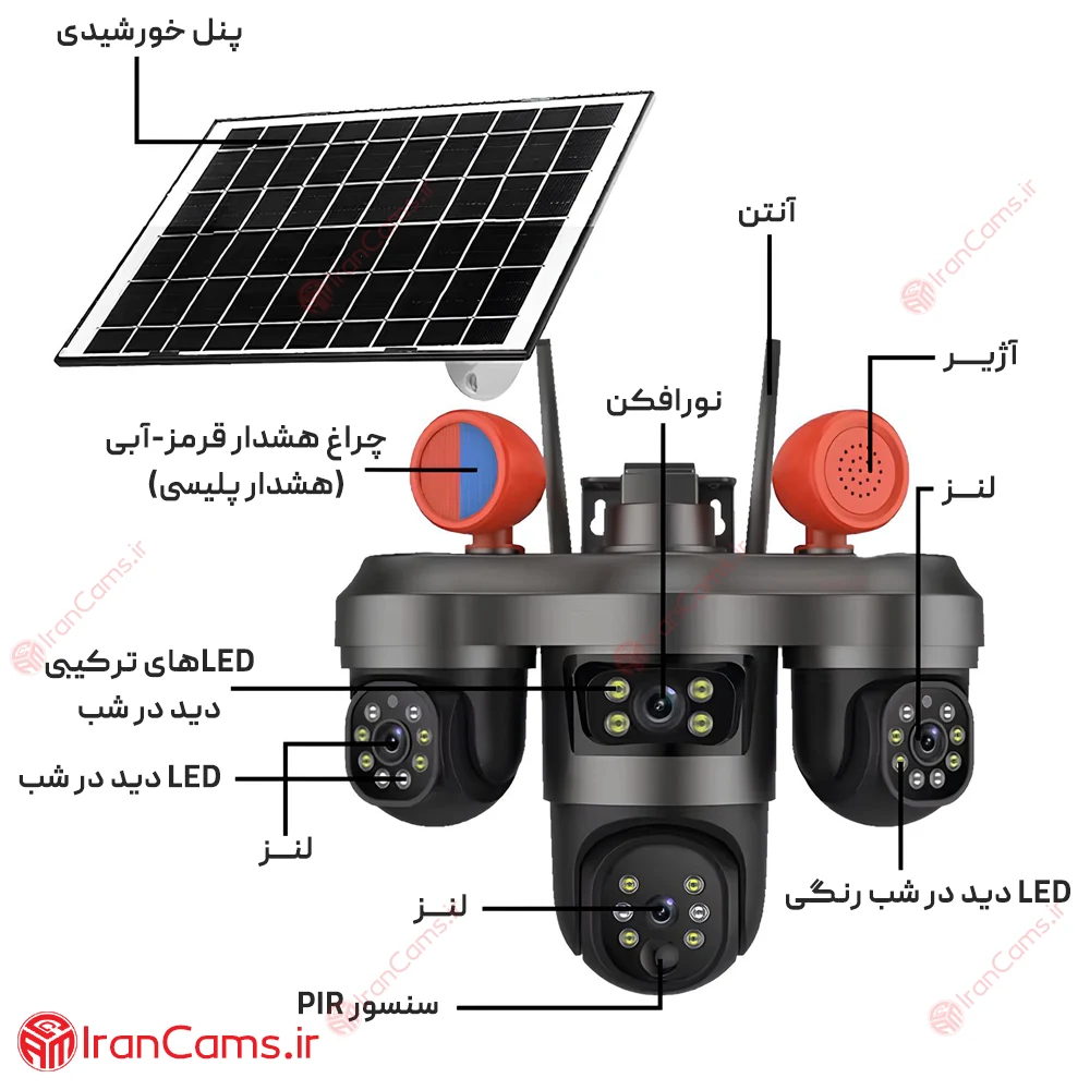 دوربین سیمکارتی خورشیدی سه لنز 12 مگاپیکسل V380 PRO مدل AD-CT36 12 دوربین خورشیدی سه لنز