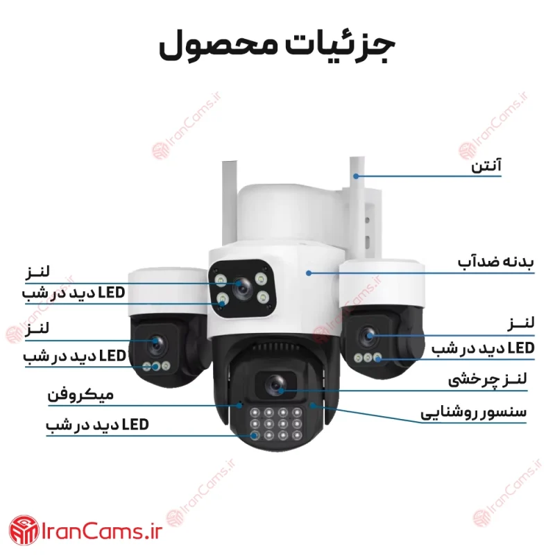 دوربین 4 لنزه سیمکارتی های ایزی