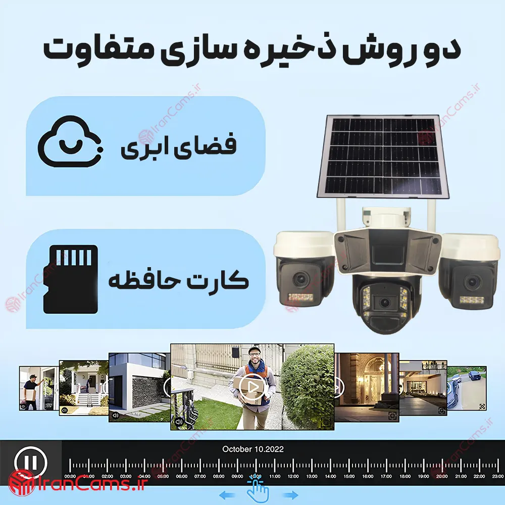 دوربین خورشیدی سیمکارتی سه لنز 12 مگاپیکسل O-KAM Pro مدل TL4 17 دوربین سولار سیمکارتی اوکم