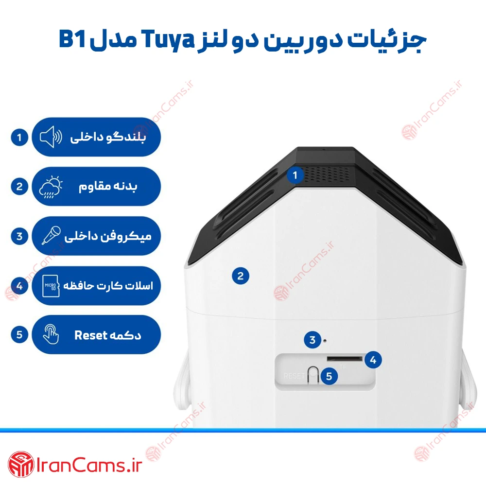 دوربین 180 درجه تویا