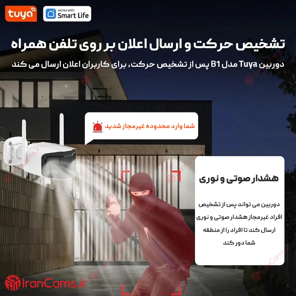 دوربین مداربسته با زاویه دید بالا
