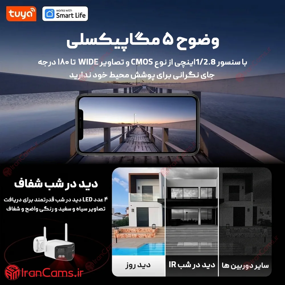 دوربین بی سیم دو لنز 180 درجه Tuya مدل B1