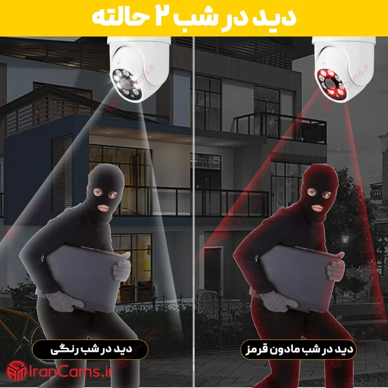 دوربین لامپی ۳۶۰ تویا اسمارت