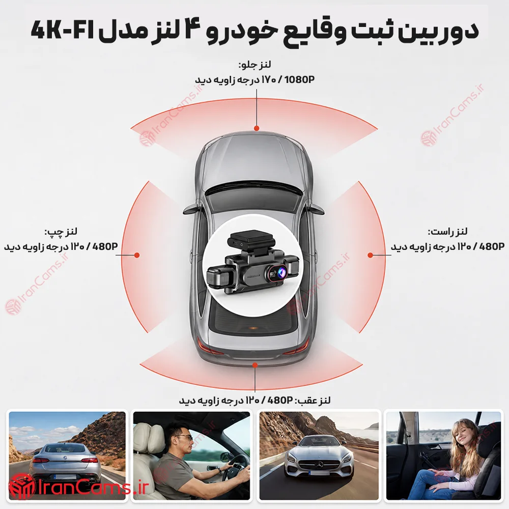 دوربین ثبت وقایع خودرو 360 درجه وای فای 4 لنز مانیتوردار مدل 4K-FI 27 مشخصات دوربین ثبت وقایع وای فای دار